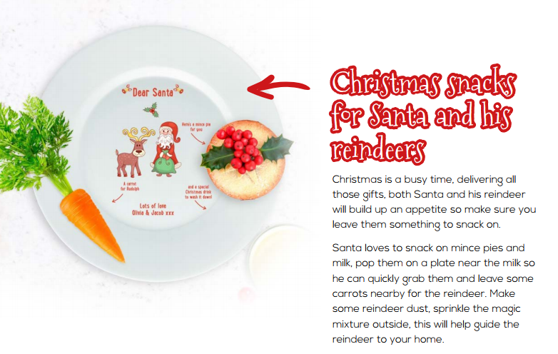 Christmas Plate