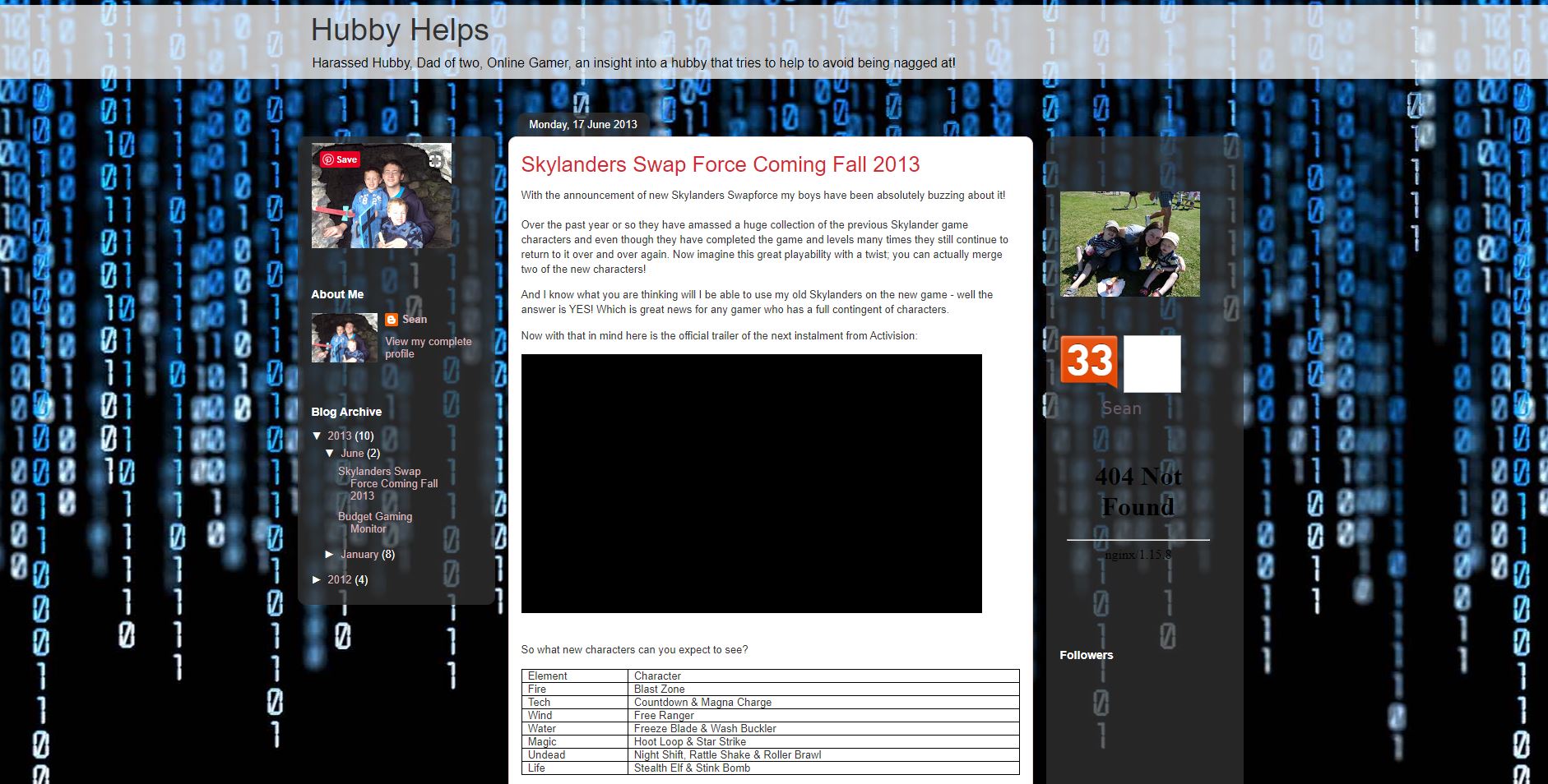 Old Blog theme